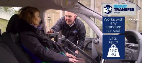 smart transfer video thumbnail